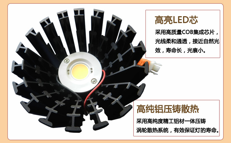 普瑞LED光源