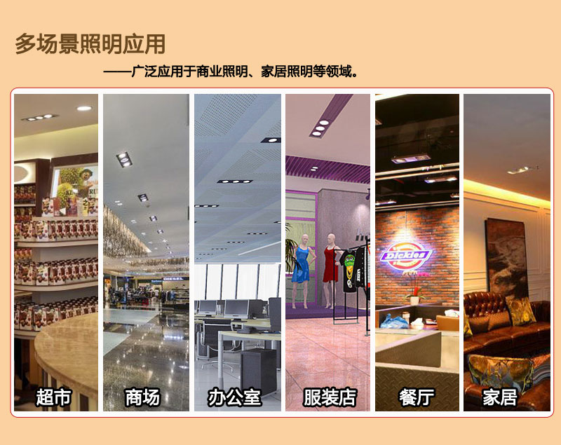三头射灯应用场景效果