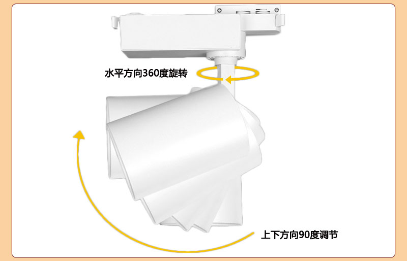 可调角度生鲜轨道灯