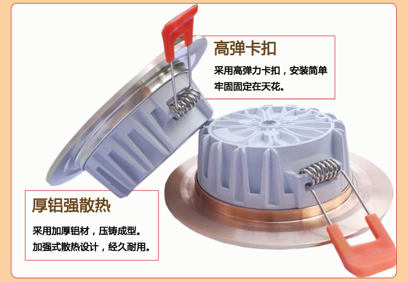 筒灯款式