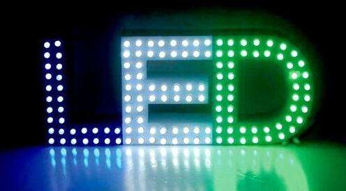 LED2019年前景
